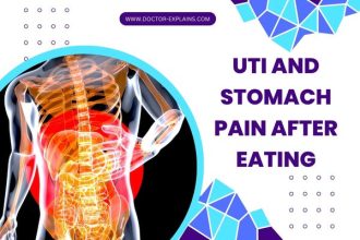 Can-uti-cause-stomach-pain-after-eating