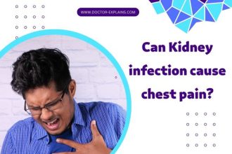 Can Kidney infection cause chest pain?